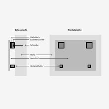 Lade das Bild in den Galerie-Viewer, Haftbleche-Set